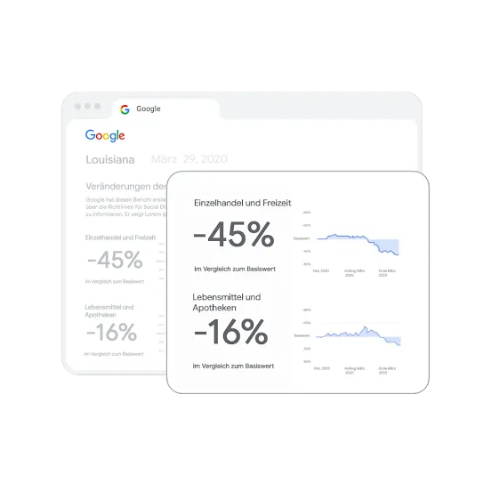 Ein Browserfenster mit Diagrammen