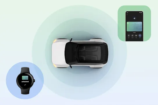 A black watch is inside a light blue circle on the lower left corner. In the middle is a white car inside a rippling circle. On the right of the car is a black phone inside a green-ish square.