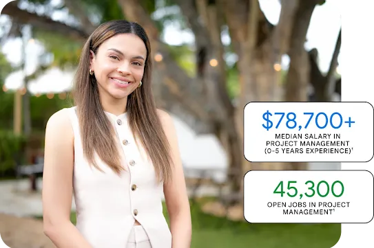 Google Project Management Certificate