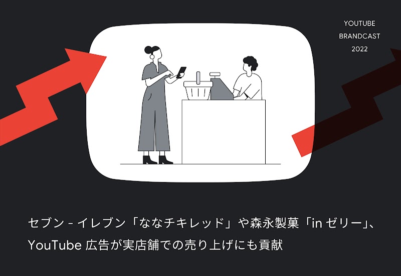 YT_brandcast_cover_inline_04_1600_1104_ver1