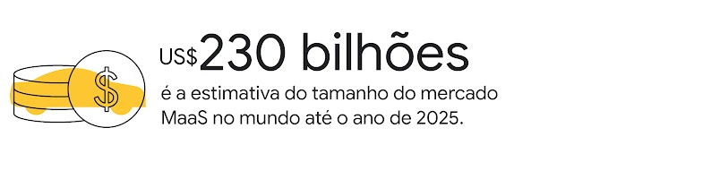 Moedas empilhadas com cifrão. US$ 230 bilhões é a estimativa do tamanho do mercado MaaS no mundo até o ano de 2025.