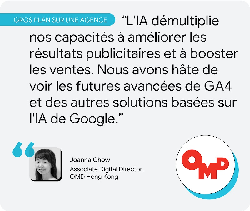 Gros plan sur une agence. D'après Joanna Chow d'OMD Hong Kong : "L'IA démultiplie nos capacités à améliorer les résultats publicitaires et à booster les ventes. Nous avons hâte de voir les futures avancées de GA4 et des autres solutions basées sur l'IA de