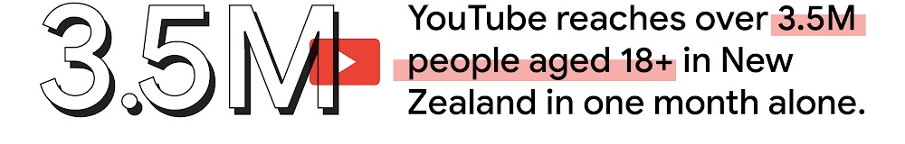 YouTube reaches over 3.5M people aged 18+ in New Zealand in one month alone.