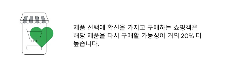 제품에 신뢰 있는 구매자 재구매 가능성