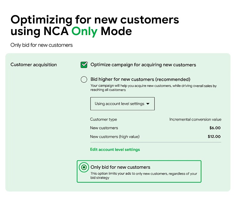 A screenshot titled "Optimizing for new customers using NCA Only Mode." It highlights the "Only bid for new customers" option, limiting ads to new customers regardless of bid strategy.