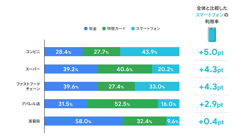 341_DEL_W01_1600_220328_ver1