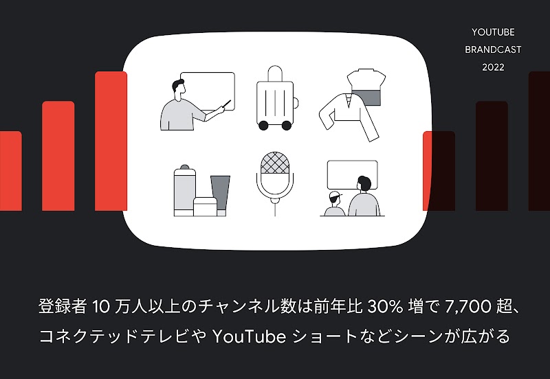 YT_brandcast_cover_inline_02_1600_1104_ver1