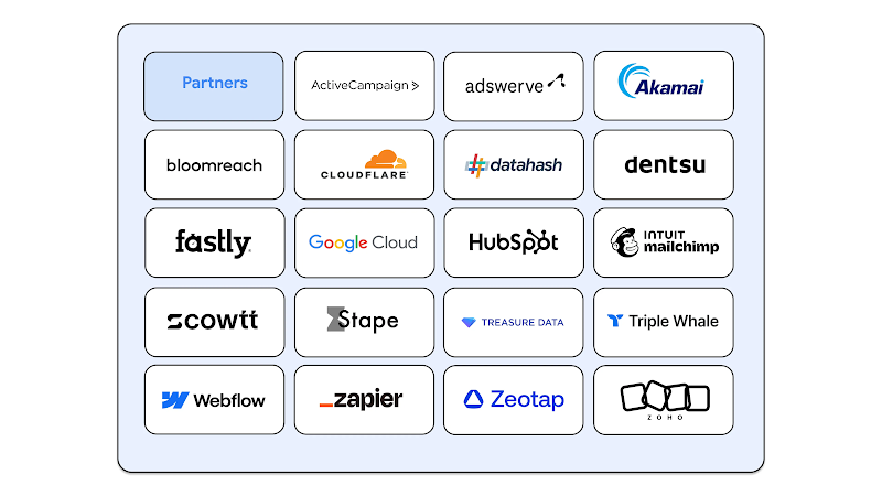 The image displays a list of partners that enable data strength, including ActiveCampaign, Adswerve, Akamai, Bloomreach, Datahash, dentsu, Fastly, Google Cloud, HubSpot, Intuit Mailchimp, Scowtt, Stape, Treasure Data, Triple Whale, Webflow, Zapier, Zeotap, and Zoho.