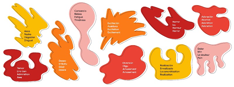 TwF FR #5058 - Pourquoi les marques doivent être émotionnellement pertinentes - Inlines-02
