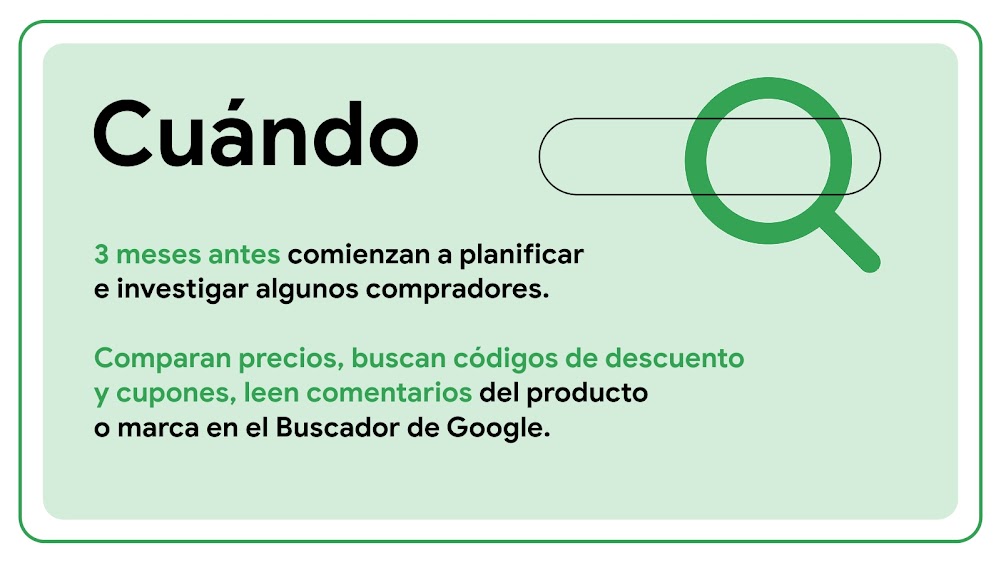 Cuándo: 3 meses antes comienzan a planificar e investigar algunos compradores. Comparan precios, buscan códigos de descuento y cupones, leen comentarios del producto o marca en el Buscador de Google.