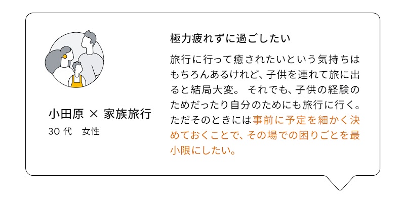 家族旅行のインタビュー調査から