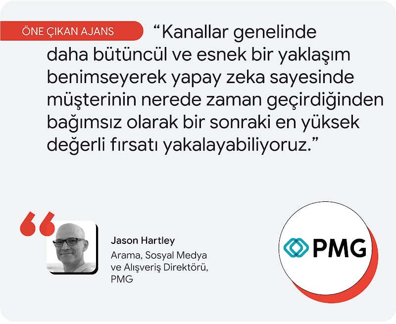 Öne çıkan ajans. PMG'de Arama, Sosyal Medya ve Alışveriş Direktörü olarak görev alan Jason Hartley, "Kanallar genelinde daha bütüncül ve esnek bir yaklaşım benimseyerek yapay zeka sayesinde müşterinin nerede zaman geçirdiğinden bağımsız olarak bir sonraki