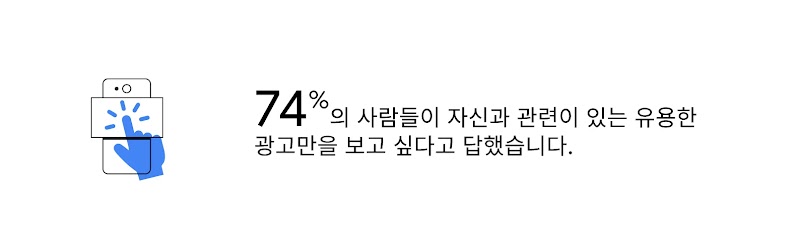 Preparing display ads for a privacy transformation-1KR_v2