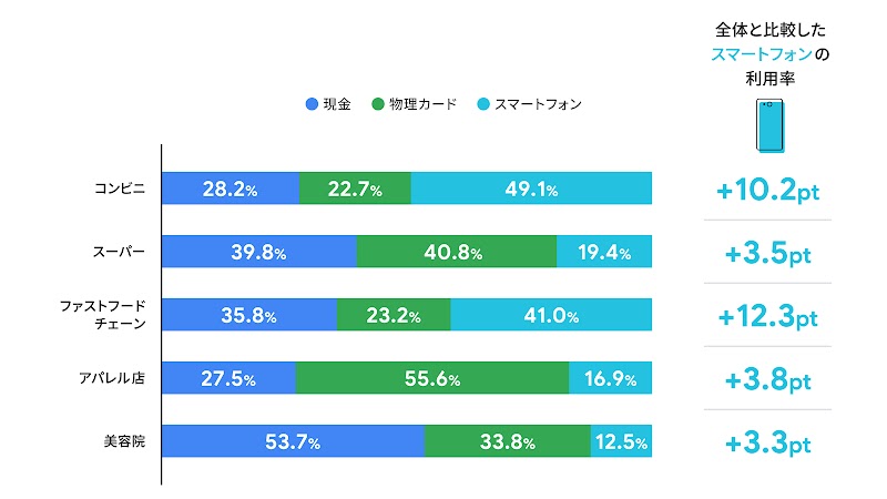 341_DEL_T01_1600_220328_ver1