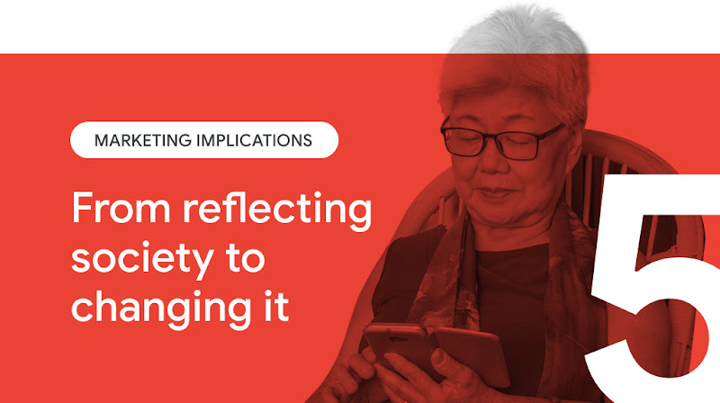 Marketing implications: From reflecting society to changing it