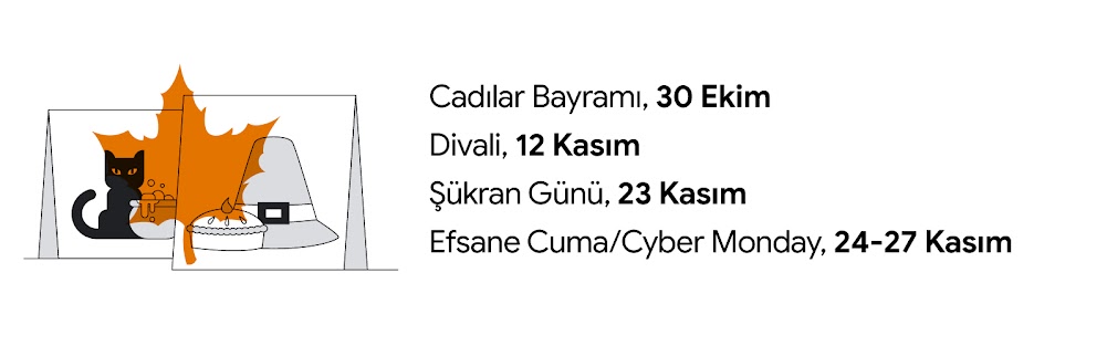an yana dik duran iki kartpostal. Birinin üzerinde kara kedi ve kaynayan bir kazan, diğerinin üzerinde de erken Amerikan tarzı bir şapka ve turta bulunuyor. Üzerlerinde turuncu bir yaprak var. Cadılar Bayramı, 30 Ekim; Divali, 12 Kasım; Şükran Günü, 23 Ka