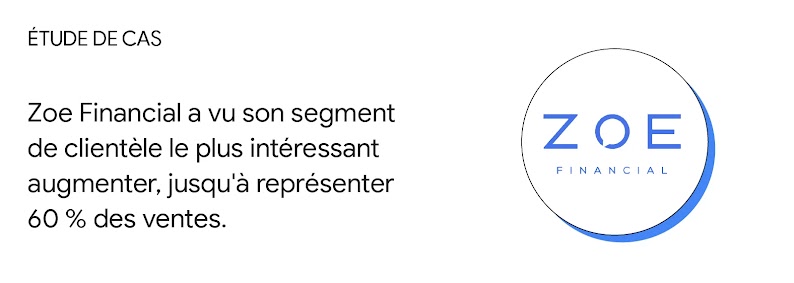 Étude de cas : Zoe Financial a vu son segment de clientèle le plus intéressant augmenter, jusqu'à représenter 60 % des ventes.