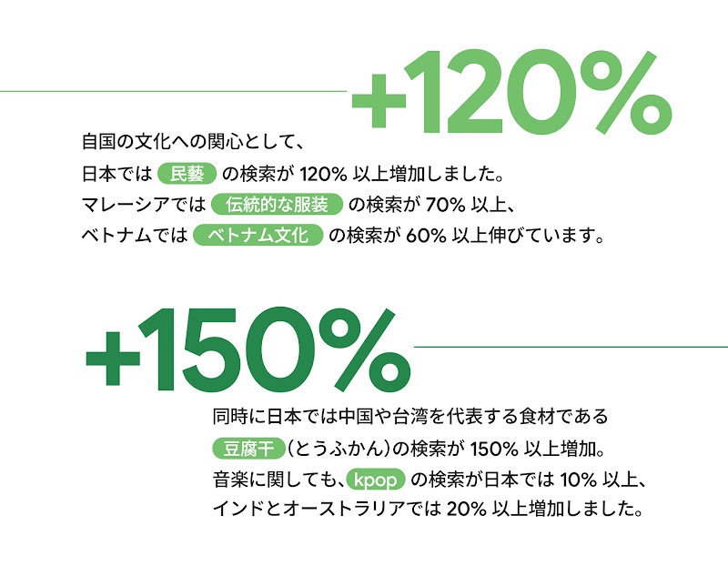 391_YiS_22_01_inlineimage_03_230124_ver1