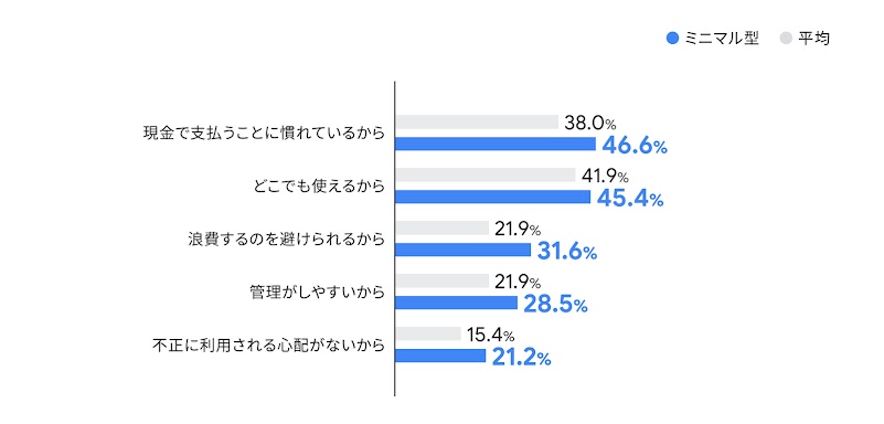 341_DEL_M02_1600_220324_ver1