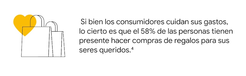 Dos bolsas de compras junto al dato: Si bien los consumidores cuidan sus gastos, lo cierto es que el 58% de las personas tienen presente hacer compras de regalos para sus seres queridos.