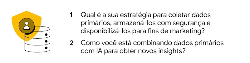 Um forte sistema de segurança de dados protege a integridade de sua base de dados. 1. Qual é sua estratégia para coletar dados primários, armazená-los com segurança e disponibilizá-los para fins de marketing?