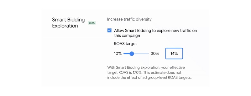 A screen capture of how Smart Bidding Exploration allows users to set ROAS targets to increase traffic diversity.