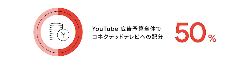 355_CTV_05_1600_220620_ver4