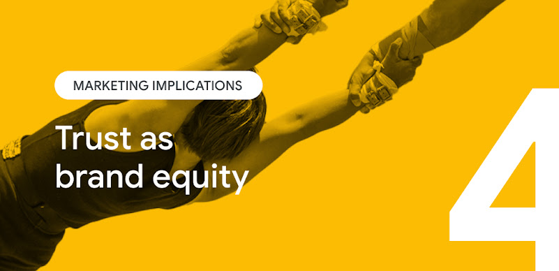Marketing implications: Trust as brand equity