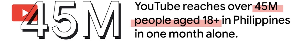 YouTube reaches over 45M people aged 18+ in Philippines in one month alone.