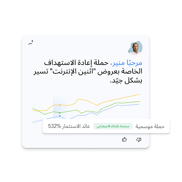 بطاقة واجهة مستخدم للوحة معلومات ترحب بمستخدمة تدعى ليلى، وتعرض رسمًا بيانيًا خطيًا يتجه صعودًا لحملة "اثنين الإنترنت"، وتسلط الضوء على عائد استثمار بنسبة 532% محسن بالذكاء الاصطناعي.