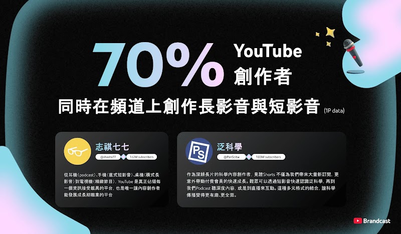 創作者行銷02