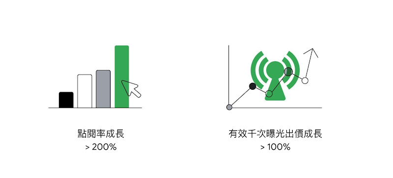 截圖 2022-09-16 下午2.31.14