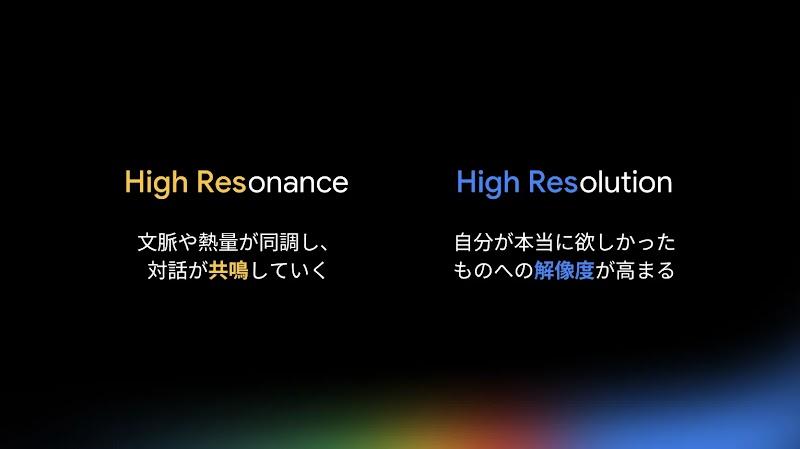 AI 時代の購買行動「ハイレゾ消費」