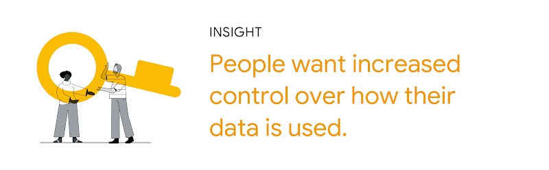 Illustration of two people holding a key. Insight: People want increased control over how their data is used.