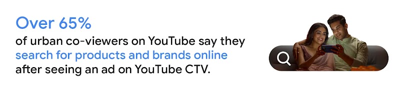 Over 65% of urban co-viewers on YouTube say they search for products and brands online after seeing an ad on YouTube CTV.