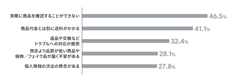 366_DEL_07_1600_220707_ver1