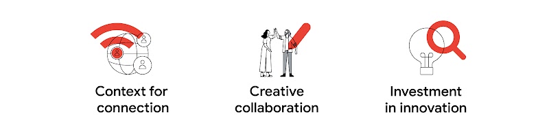 What matters when engaging SEA’s video viewers: Context for connection, creative collaboration, and investment in innovation.