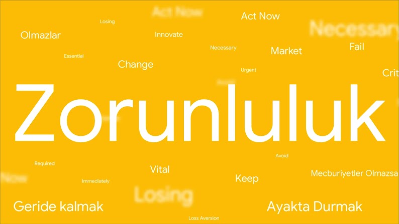 Büyük yazı tipiyle "zorunlu" kelimesinin yer aldığı ve daha küçük yazı tipiyle şu kelimelerin yer aldığı bir kelime bulutu: geride kalmak, hayatta kalmak, seçenek yok, gerekli, hemen harekete geç, değişim, mecburi ve hayati.