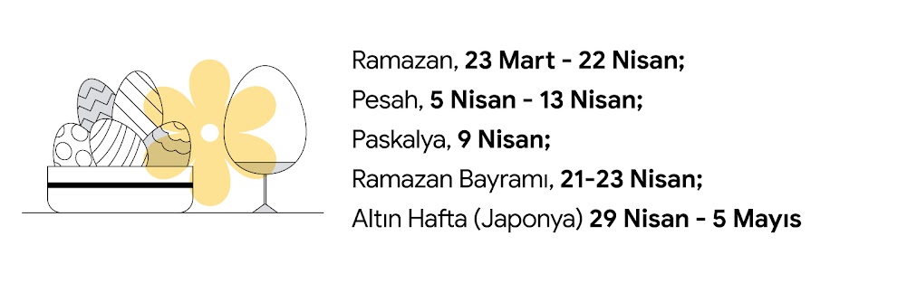 Yumurta kabındaki tek bir beyaz yumurtanın yanında duran bir kase süslenmiş yumurta. Resim üzerinde sarı bir çiçek bulunuyor. Ramazan, 23 Mart - 22 Nisan; Pesah, 5 Nisan - 13 Nisan; Paskalya, 9 Nisan; Ramazan Bayramı, 21-23 Nisan; Altın Hafta (Japonya) 29