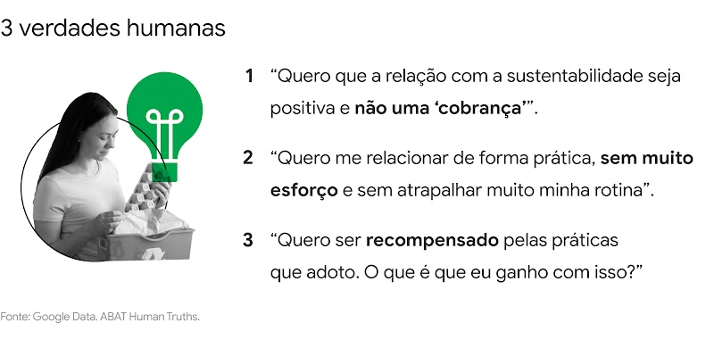 3 verdades humanas. 1) Quero que a relação com sustentabilidade seja positiva e não uma cobrança. 2. Quero me relacionar de forma prática, sem muito esforço. 3. Quero ser recompensado pelas práticas que adoto. O que é que eu ganho com isso?