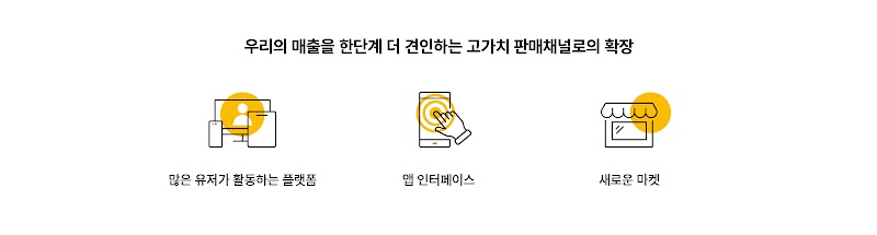 Successful brand cases amidst uncertainty_Inline_3