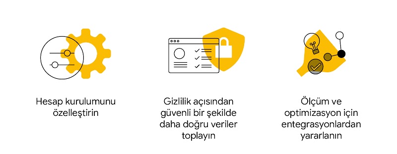 Google Analytics 4'e geçişin avantajları: Hesap kurulumunu özelleştirin. Gizlilik açısından güvenli bir şekilde daha doğru veriler toplayın. Ölçüm ve optimizasyon için entegrasyonlardan yararlanın.