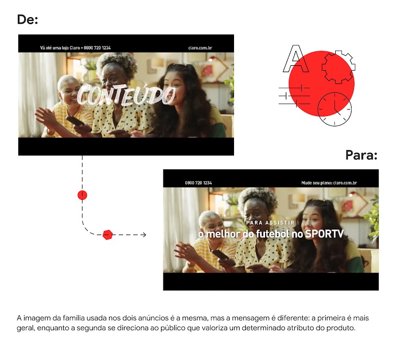 Mesma cena, com três mulheres negras, de diferentes idades assistindo à TV.  Dois letterings diferentes: o primeiro diz "conteúdo", o segundo diz "para assistir o melhor futebol no SPORTV".