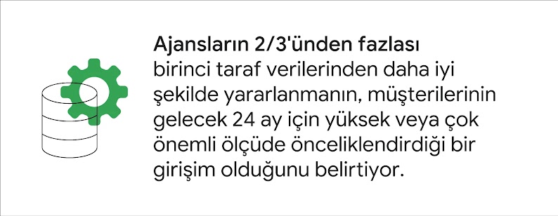 Google/Forrester, AU, BR, CA, CN, CZ, DK, FR, DE, GR, HK, IN, IL, IT, JP, KR, NL, MX, PL, ES, ZA, SE, CH, TW, TR, AE, U.K., U.S., The Next Wave of Agency Growth Demand for Creativity, Analytics, and Consulting Signals Growth Opportunities, ajans anketi N=