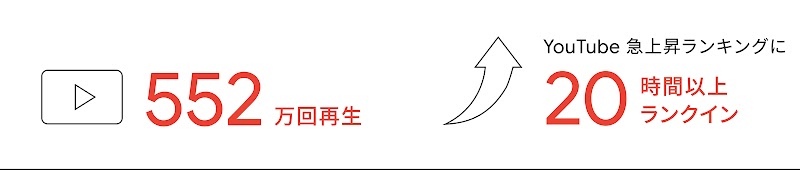 350_YTWA_BestSalesLift_10_1600_220601_ver3