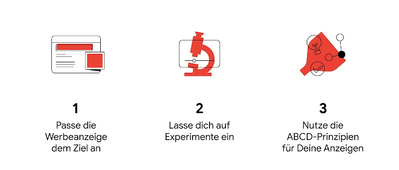 Wie Du das kreative Potenzial Deiner Videoanzeigen mit 3 oft nicht beachteten Best Practices besser ausschöpfen
