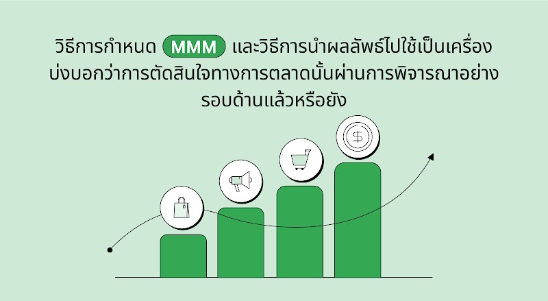 วิธีการกำหนด Marketing Mix Modeling และวิธีการนำผลลัพธ์ไปใช้ธุรกิจเป็นการวัดผลทางการตลาดที่บ่งบอกว่าการตัดสินใจทางการตลาดนั้นผ่านการพิจารณาอย่างรอบด้านแล้วหรือยัง