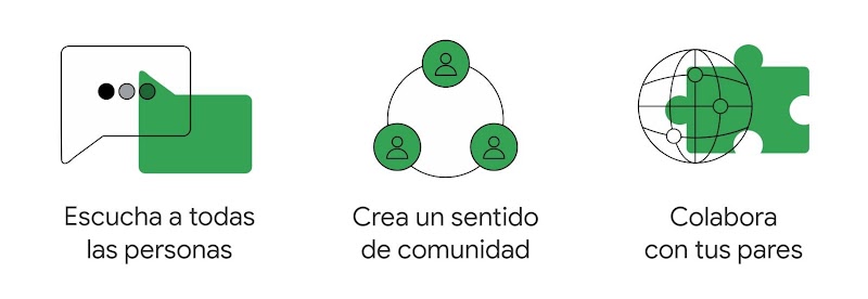 Un gráfico con tres íconos destaca atributos de líderes: el primero, con un globo de diálogo, es “Escucha a todas las personas”; el segundo, con un triángulo con personas, es “Crea sentido de comunidad”; el tercero, una pieza de rompecabezas: “Colabora co