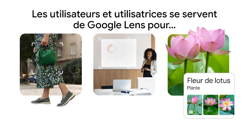 les utilisateurs et utilisatrices se servent de Google Lens pour… 1) Le shopping (avec Google Lens mettant en évidence un sac à main vert), l'éducation (avec une salle de classe et Google Lens sélectionnant une présentation sur un écran), et la découverte
