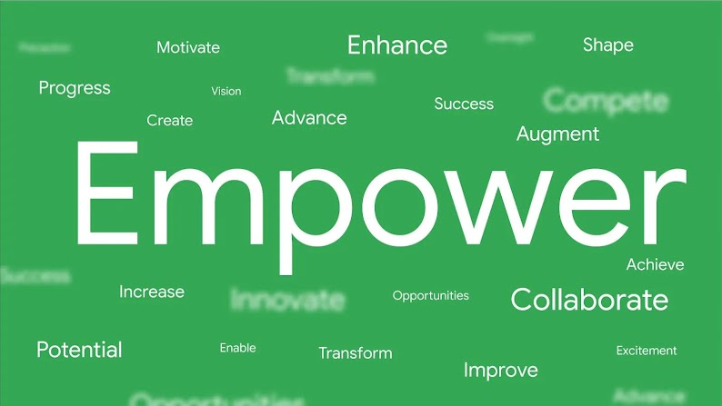 Eine Wortwolke, die „Empower“ in großer Schrift zeigt.
